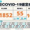 COVID-19／狂飆104例死亡刷新高！新增81852例本土，及55例境外移入