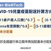 指揮中心公布BNT兒童疫苗各縣市配送數量公式，盛行率如高於全國加配10%