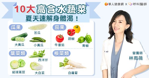 高鉀食物| 搜尋結果| 華人健康網
