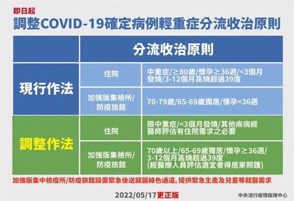 (圖片提供/中央疫情指揮中心)