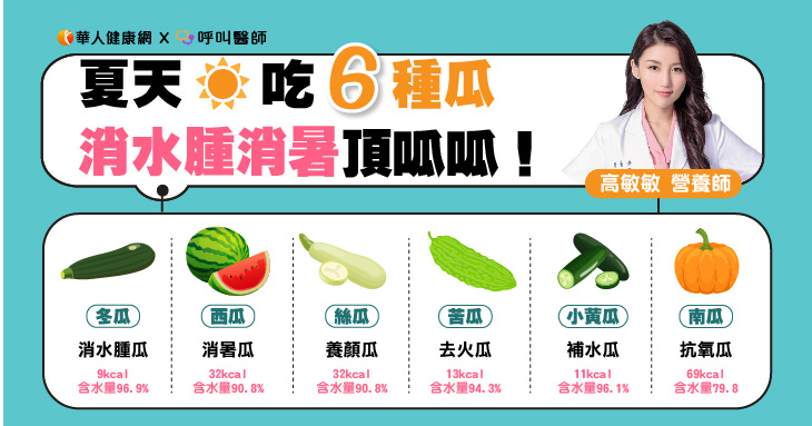 夏天必吃6種瓜，消水腫消暑頂呱呱！營養師：不開冷氣就自帶涼感，補充滿滿營養