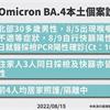 首例BA.4本土個案，北部30多歲男染疫！同住3家人也確診