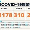 COVID-19／新增27例死亡、31178例本土，及310例境外移入