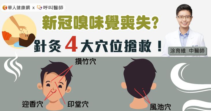 New loss of smell and taste of the crown?  Acupuncture 4 Major Rescue Points Traditional Chinese Medicine: Activating Functions Around the Nasal Cavity |