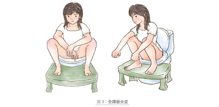 全蹲踞坐姿。(圖片提供/原水文化)