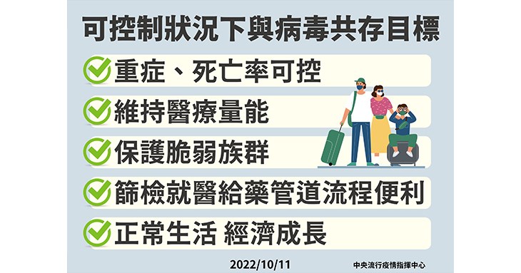(圖片提供/中央疫情指揮中心)