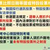 台灣為何無法比照日韓，實施確診者投票？中選會給答案