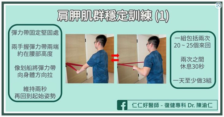 肩胛肌群穩定訓練(1)（圖片提供／台灣復健醫學會）