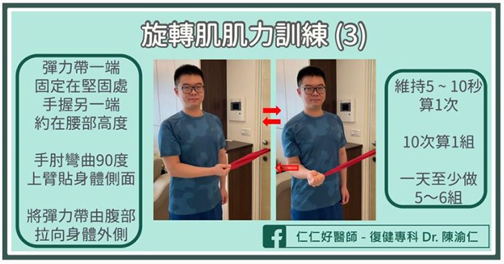 旋轉肌肌力訓練(3)（圖片提供／台灣復健醫學會）