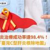 臺灣C型肝炎治療成功率達98.4%！快速查看「臺灣C型肝炎根除地圖」