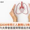 肺癌2030年死亡人數降1/3有望？六大學會首度齊聚提出方針