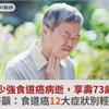 徐少強食道癌病逝，享壽73歲！醫籲：食道癌12大症狀別輕忽