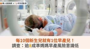 每10個新生兒就有1位早產兒！調查：逾8成準媽媽早產風險意識低