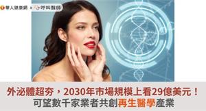 外泌體超夯，2030年市場規模上看29億美元！可望數千家業者共創再生醫學產業