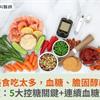 假期美食吃太多，血糖、膽固醇飆升？醫籲：5大控糖關鍵+連續血糖監測