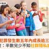 網路犯罪發生數五年內成長逾三倍！家扶調查：半數兒少不知社群隱私設定位置
