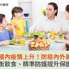 近期國內疫情上升！防疫內外兼顧，均衡飲食、精準防護提升保護力
