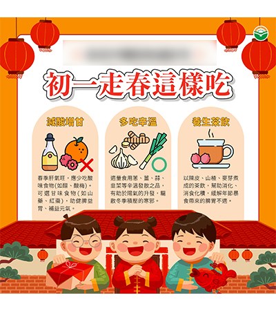 初一走春這樣吃(圖表提供/馬光中醫)