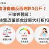 斷食沒變瘦反而肥胖3公斤？王律婷醫師：5大地雷恐讓斷食效果大打折扣