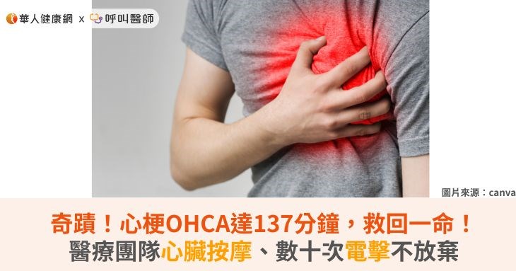奇蹟!心梗OHCA達137分鐘,救回一命!醫療團隊心臟按摩、數十次電擊不放棄