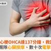 奇蹟！心梗OHCA達137分鐘，救回一命！醫療團隊心臟按摩、數十次電擊不放棄
