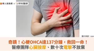 奇蹟！心梗OHCA達137分鐘，救回一命！醫療團隊心臟按摩、數十次電擊不放棄