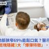 頸動脈狹窄69%能鬆口氣？醫示警：中度以上斑塊隱藏3大「爆彈特徵」，增中風風險