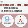 雨下不停害關節痠痛、僵硬、腫脹！宋宛蓁中醫師：雨季4招關節保養指南
