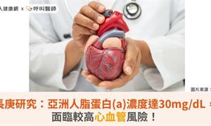 長庚研究:亞洲人脂蛋白(a)濃度達30mg/dL,面臨較高心血管風險!
