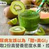 假圖