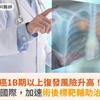 早期肺癌1B期以上復發風險升高！醫籲：健保接軌國際，加速術後標靶輔助治療納給付