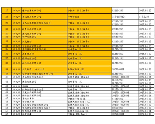 (圖片提供/食藥署)