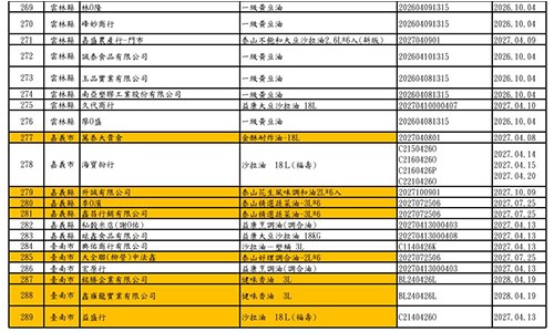(圖片提供/食藥署)
