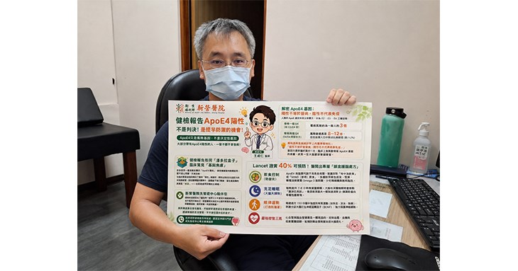 王威仁醫師引述權威醫學期刊《Lancet》(柳葉刀)研究證實,高達40%的失智症風險因子是可以被主動預防與改變的。因此,王醫師特別開出專屬的「鎖盒護腦處方」。(圖片提供/衛生福利部新營醫院)