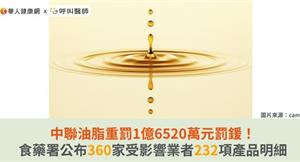 中聯油脂重罰1億6520萬元罰鍰！食藥署公布360家受影響業者232項產品明細