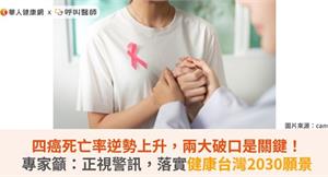 四癌死亡率逆勢上升，兩大破口是關鍵！專家籲：正視警訊，落實健康台灣2030願景