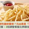 假圖