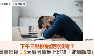 下午三點開始疲勞沒電？營養師揭：5大原因導致上班族「能量斷崖」