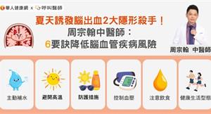 夏天誘發腦出血2大隱形殺手！周宗翰中醫師：6要訣降低腦血管疾病風險