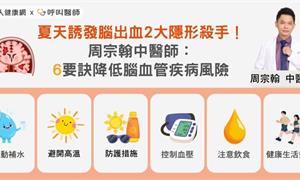 夏天誘發腦出血2大隱形殺手！周宗翰中醫師：6要訣降低腦血管疾病風險